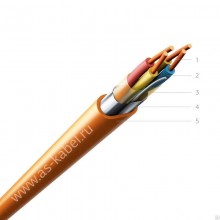 Кабели огнестойкие для групповой прокладки КСБСнг(А)-FRLS 2х2х1,13 (Спецкабель)