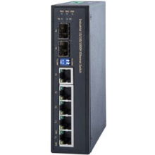 Промышленный коммутатор неуправляемый 5-портовый NIS-3200-205GS (64G5SFP2)