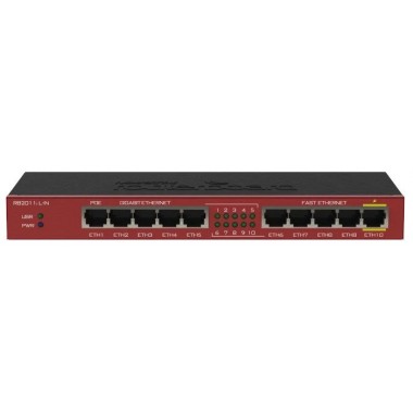 Коммутатор 10-портовый  Gigabit Ethernet с РоЕ RB2011iL-IN