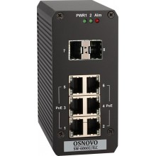 Промышленный PoE коммутатор на 8 портов SW-60602/ILC