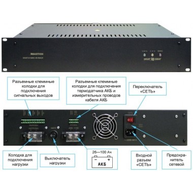 Источник вторичного электропитания резервированный SKAT-V.12DC-18 Rack