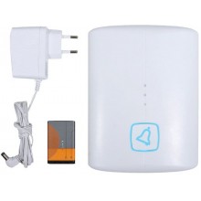 Панель охранная радиоканальная Контакт GSM-14