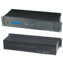 Матричный коммутатор HDMI HS10M