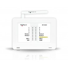 GSM сигнализация NV 8322